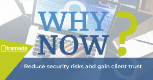 Why Now words on digital lock